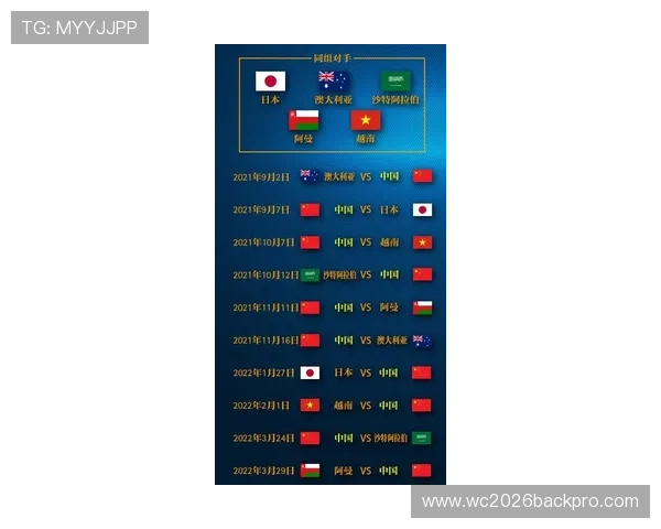 2026年世界杯亚洲区出线名额分配情况及未来趋势预测 2026年世界杯亚洲区出线名额分配情况及未来趋势预测
