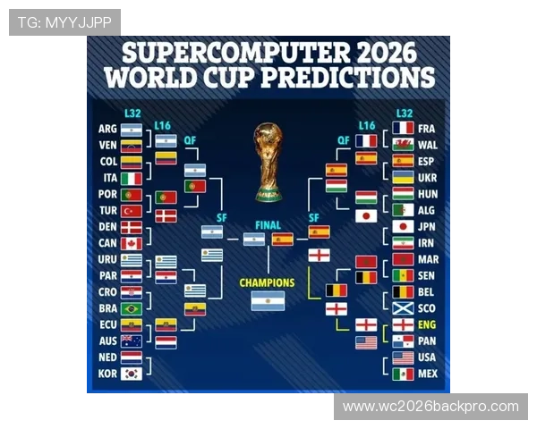 2026年世界杯决赛圈完整赛程安排及重要比赛时间节点详解 2026年世界杯决赛圈完整赛程安排及重要比赛时间节点详解