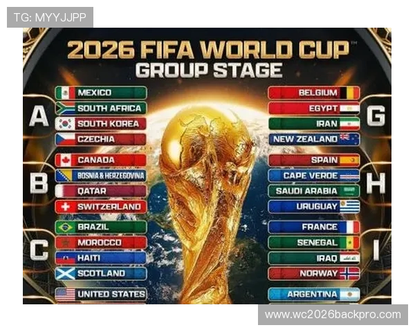 2026年世界杯晋级规则图详细说明,帮助球迷理解不同洲区的晋级路径 2026年世界杯晋级规则图详细说明,帮助球迷理解不同洲区的晋级路径