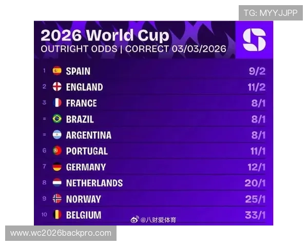 2026美加墨世界杯分组结果对夺冠热门球队的影响深度解析 2026美加墨世界杯分组结果对夺冠热门球队的影响深度解析