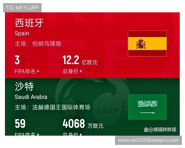 世界杯西班牙vs沙特官方直播渠道汇总，提供多平台观看选择与操作指南